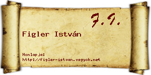 Figler István névjegykártya